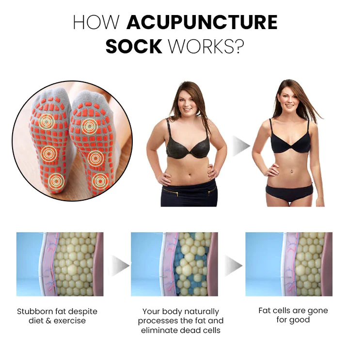 VFlex Acupressure Health Detox Socks