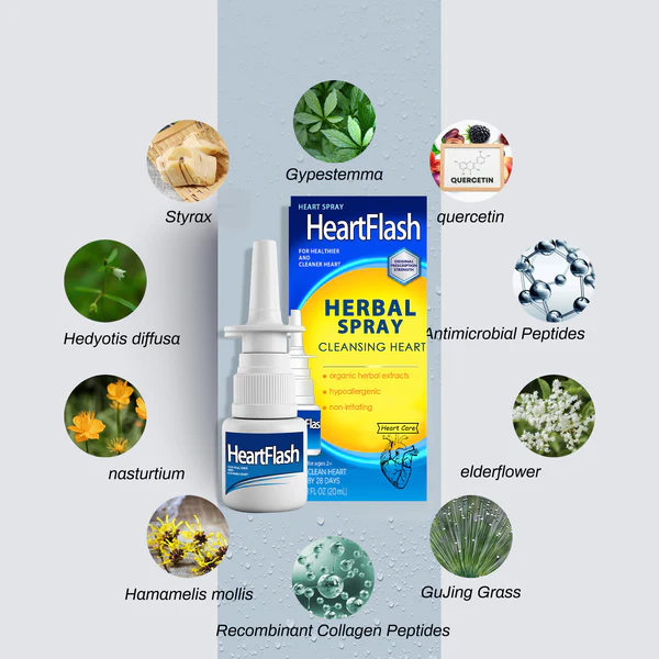 HeartFlashŽ Organic Herbal Heart Cleansing Spray