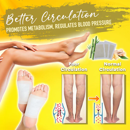 Foot Detox Patches