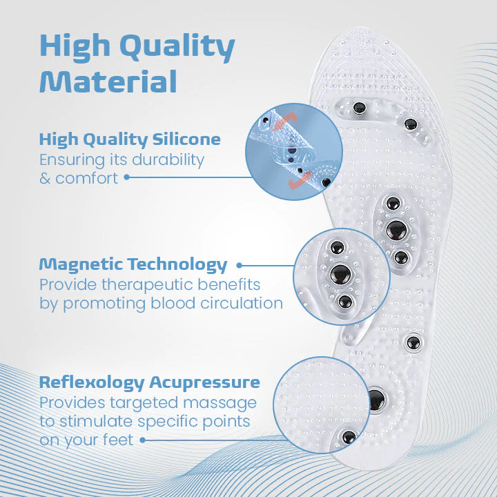 Ceoerty Acupressure Magnetic Insoles