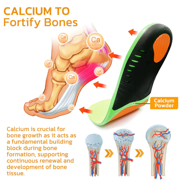 GFOUK BowlegOut Tourmaline Alignment Calcium Insoles