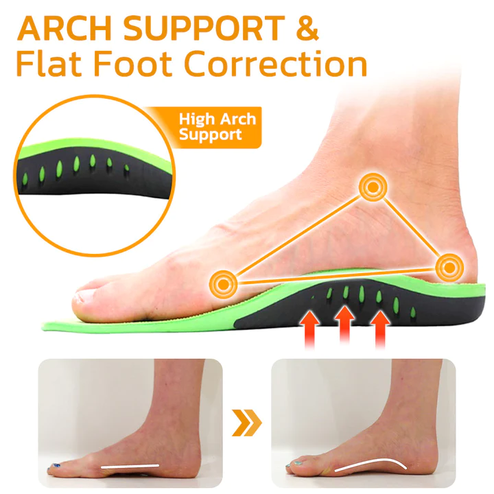 GFOUK BowlegOut Tourmaline Alignment Calcium Insoles