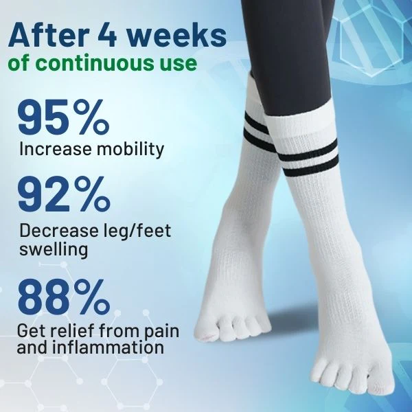 HealSox Anti-Edema Compression Socks