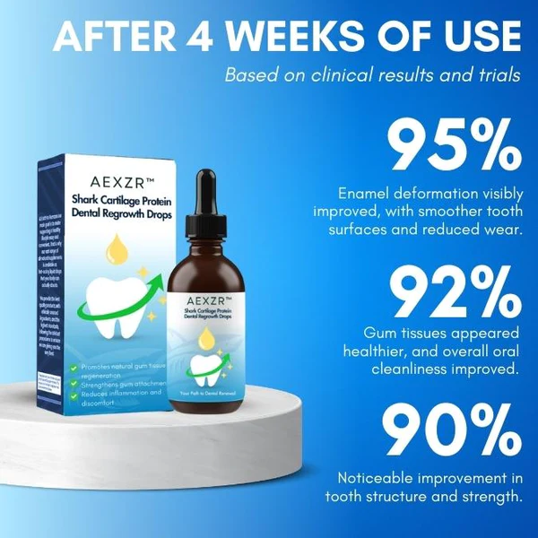 AEXZR Shark Cartilage Protein Dental Regrowth Drops