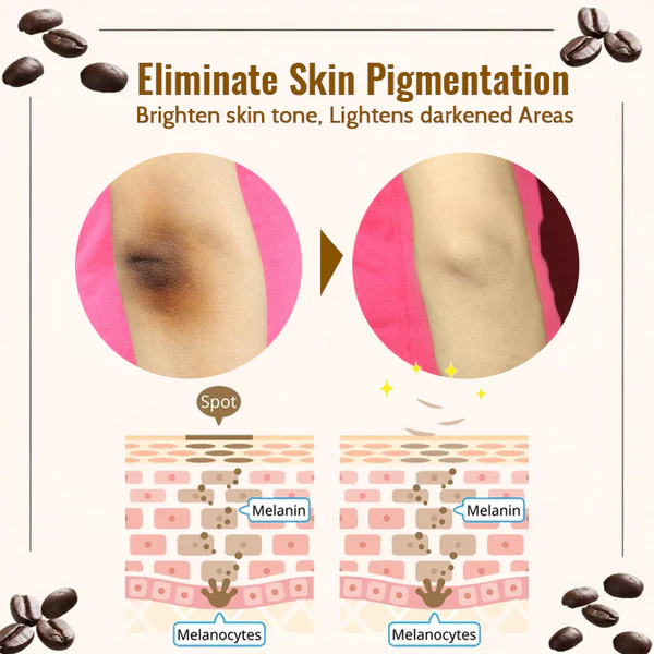 ExfoliBrew Coffee Rejuvenating Body Exfoliant