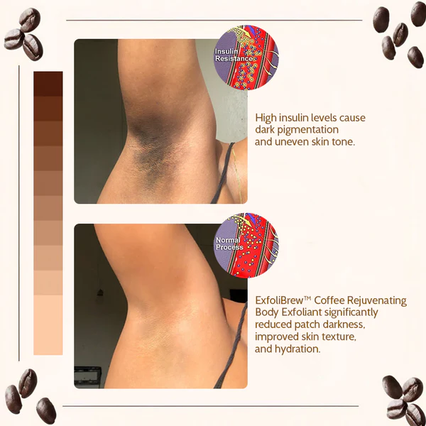 ExfoliBrew Coffee Rejuvenating Body Exfoliant