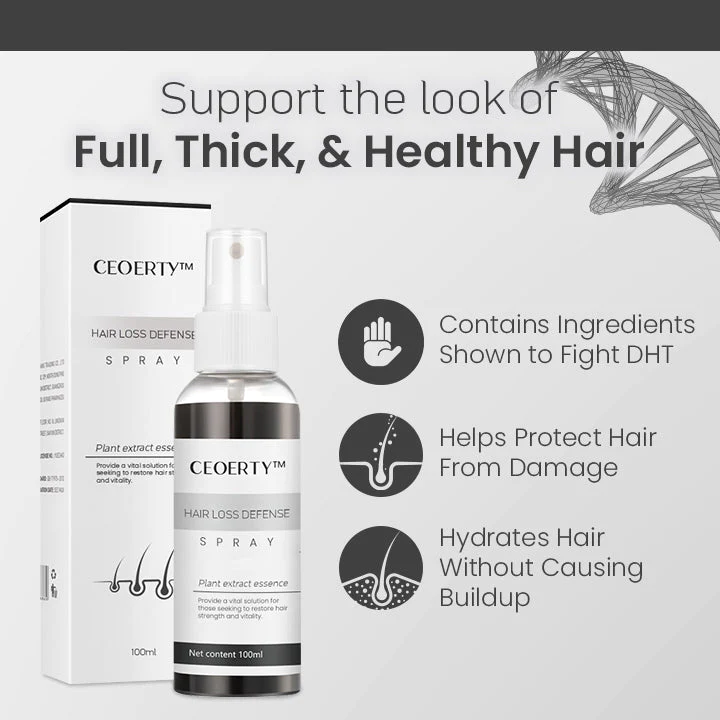 Ceoerty LocksGuard Anti-Hairloss Spray