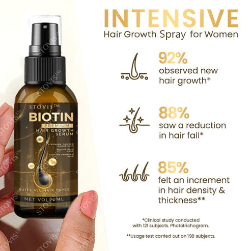 Furzero Biotin Hair Growth Serum