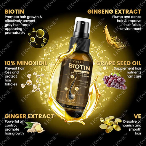 Furzero Biotin Hair Growth Serum