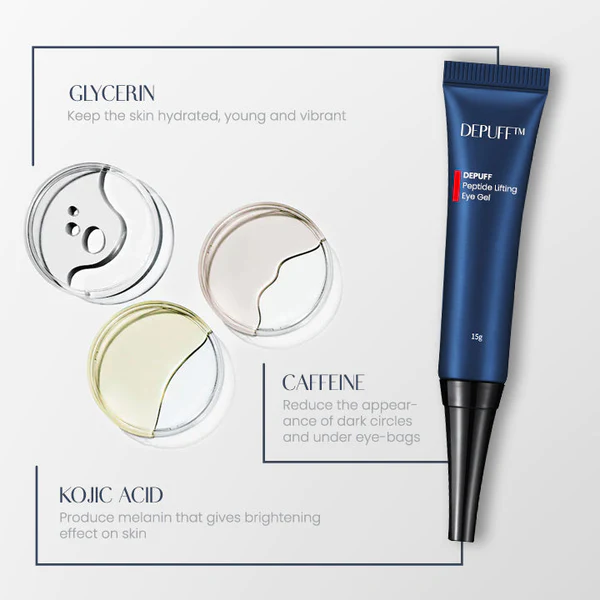 DEPUFF Peptide Lifting Eye Gel