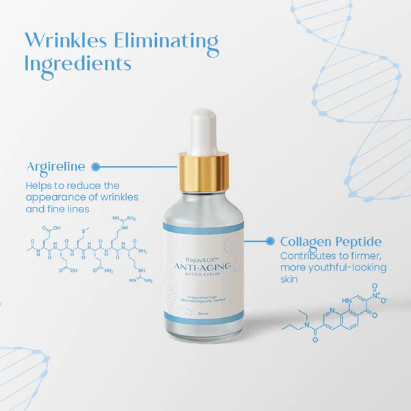 RejuviLUX Anti-Aging Botox Serum