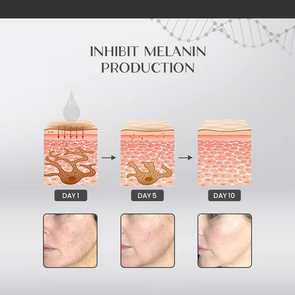 MelaGlow Intensive Facial Correcting Serum