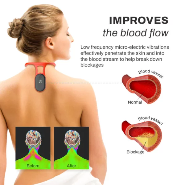 InvoSpa Ultrasonic Lymphvity Neck Instrument