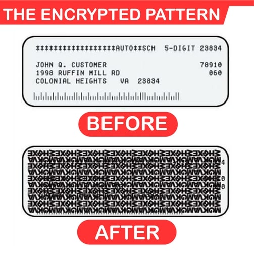 Data Protection Roller