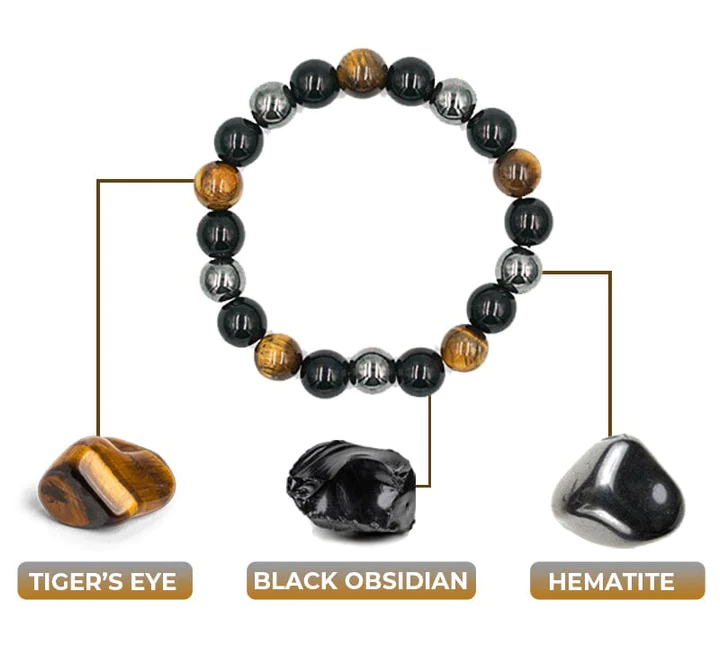 TigerEye Hematite Detox Therapy Bracelet