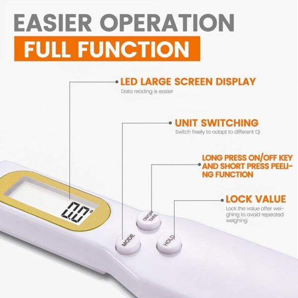 Electronic Measuring Spoon