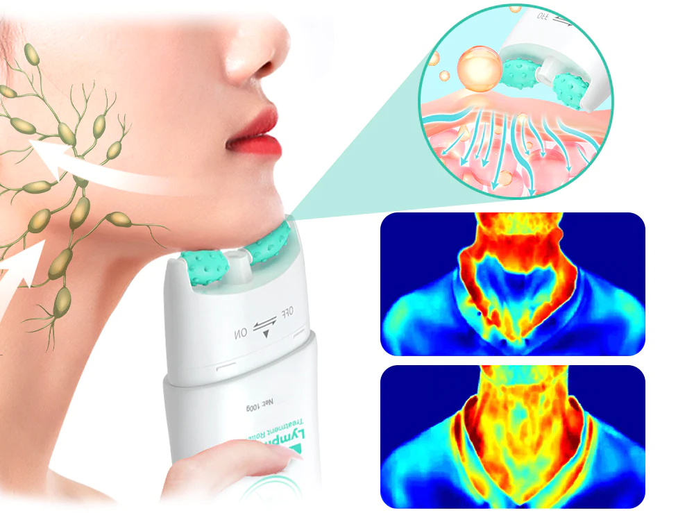 GFOUK Mandibular lymph Nodes Treatment Roller Cream