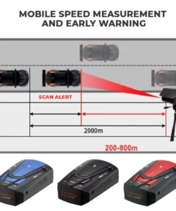 Oveallgo VelocityEye Vehicle LIDAR Speed Forecaster