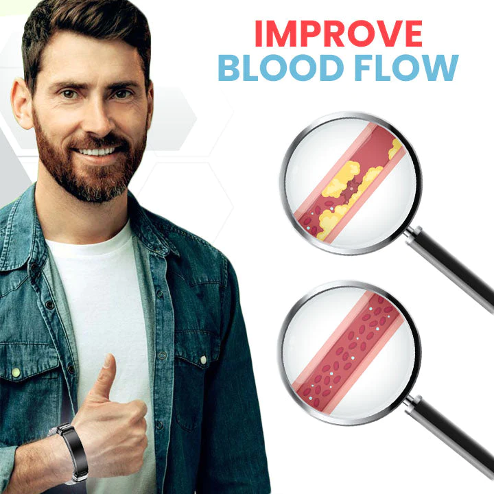 Futusly CardioFlow Vascular Aid ION-Bangle