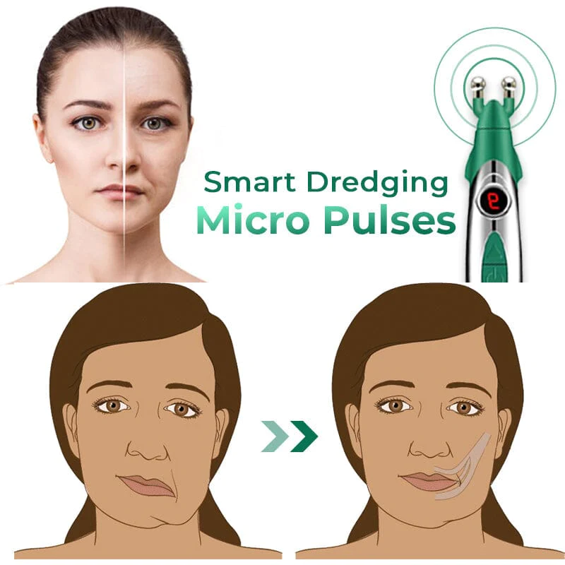 GFOUK DoubleDuo EMS Face Sculptor