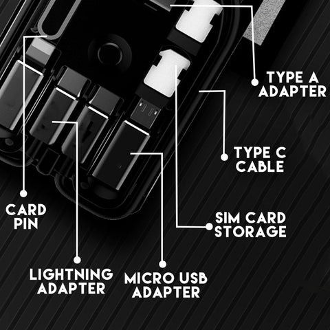 Multi-Function Universal Smart Adaptor Card