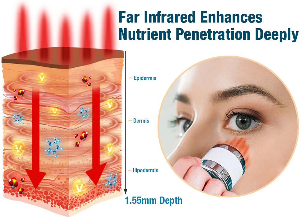 flysmus CaviarLuxe Far Infrared Radiance Milk Spot Cream