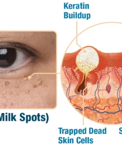 flysmus CaviarLuxe Far Infrared Radiance Milk Spot Cream