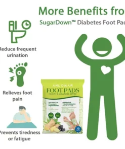 ANLOMAR Blood Glucose Reducing Body Detox Footbed