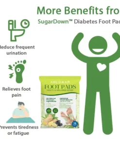 Glucoreduce Blood Sugar Reducing Body Detox Footbed