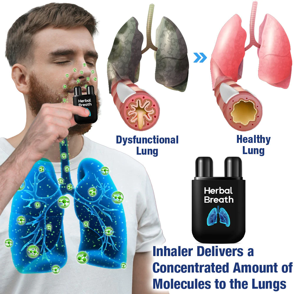 GFOUK HerbalBreathe Respiratory Cleansing Aerosolizer