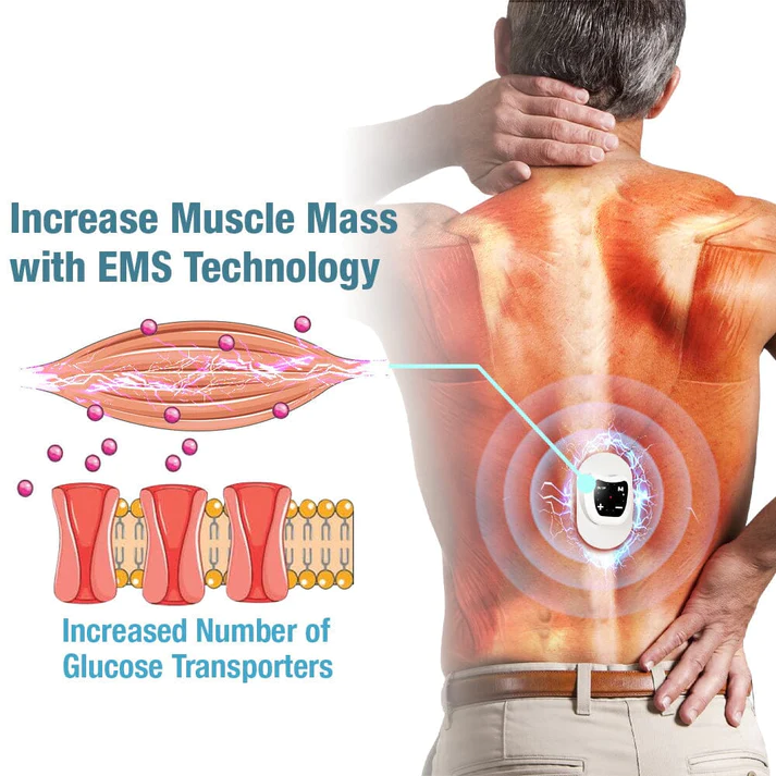 GFOUK GlucoCare Electric Pulse Balancing Device