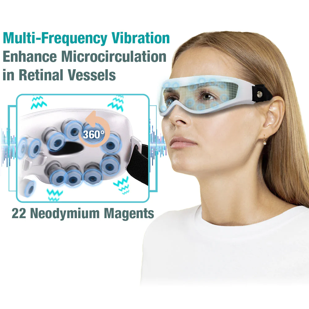 GFOUK OphthalPro Vision Enhancement Device