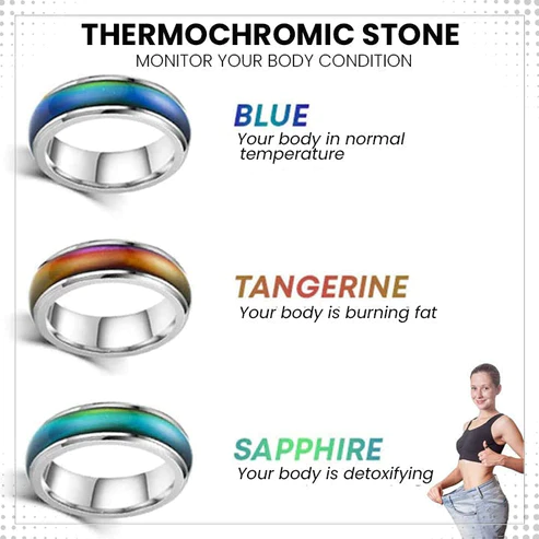 Lymphvity Thermotherapeutic Body Detox Ring