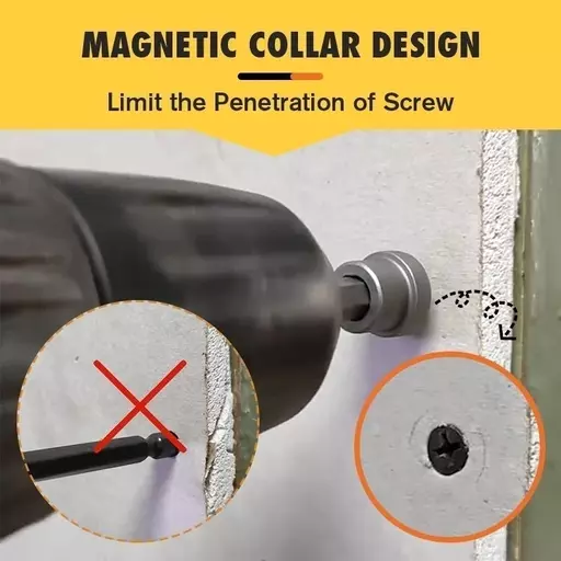 Magnetic Positioning Screwdriver Bits