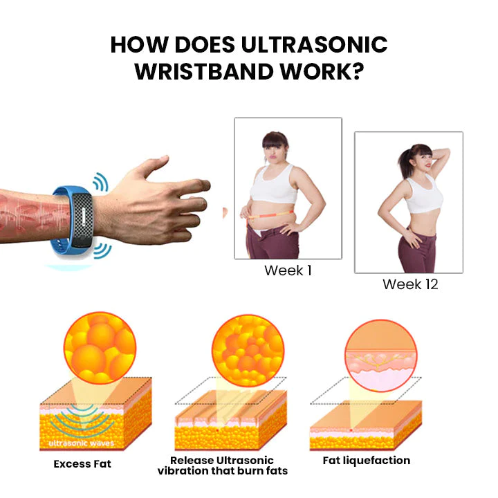 Cishx South Korea Matteo Ultrasonic Body Shape Wristband Pro