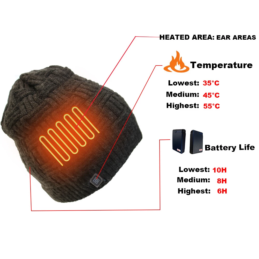 Rechargeable Heated Hat