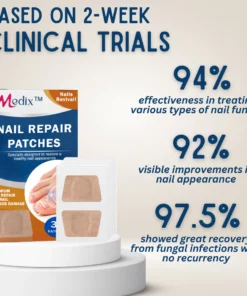 Medix Nail Repair Patches