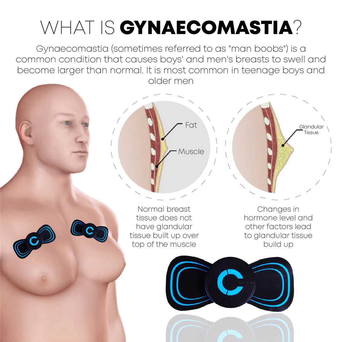 Microcurrent Gynecomastia Firming Massager