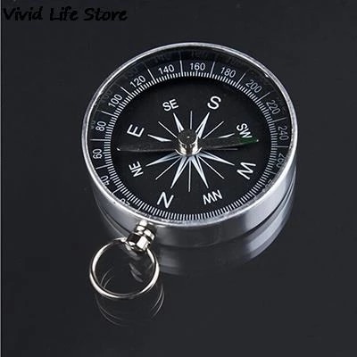 Mini Travel Metal Compass