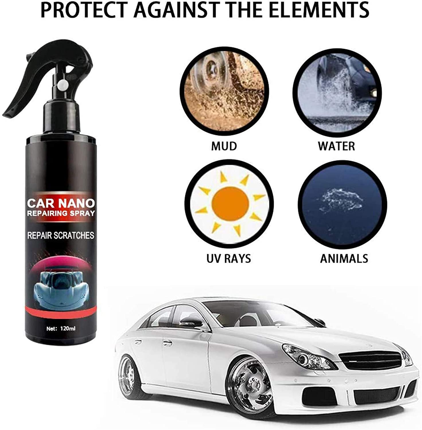 Nano Hydrophobic Coating Spray