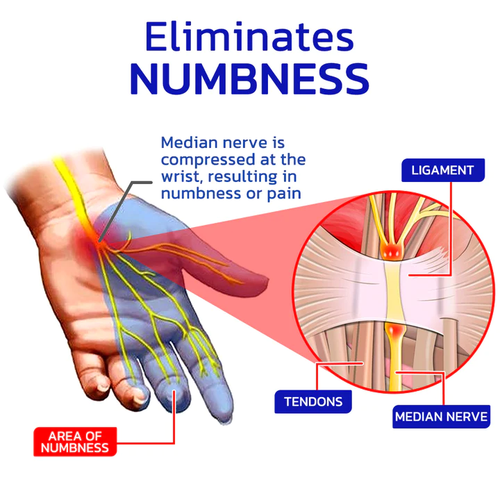 RaindewPROMAX NumbFix Hands and Foots Spray