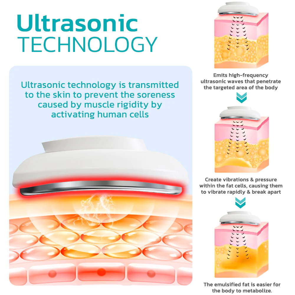 GFOUK Ultrasonic Lymphatic Soothing Neck Device