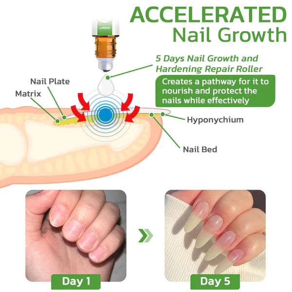 Ceoerty Nail Rescue Growth & Strengthening Roller