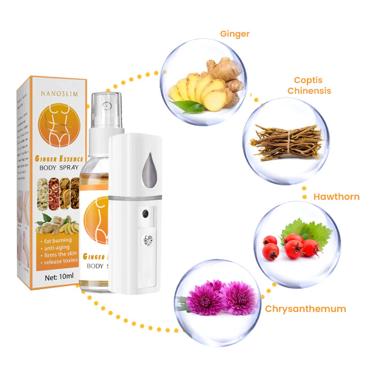 NanoSlim Body Detoxify Ginger Nanotechnology Spray