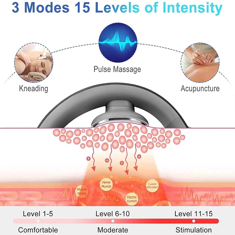 Neckly Intelligent Neck Massager