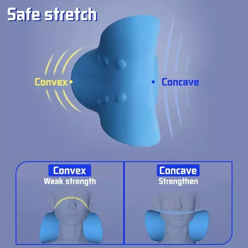 Neck and Shoulder Relaxer Cervical Traction Device