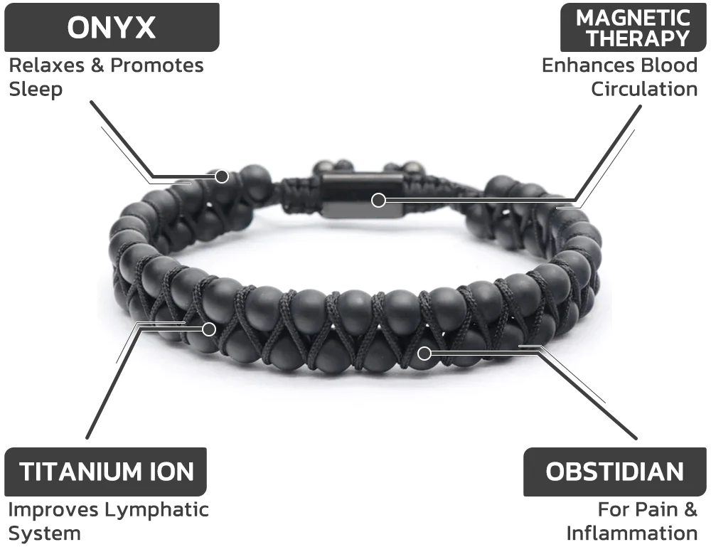 Futusly BloatedOut ONYX Obsidian Double Bead Bracelet