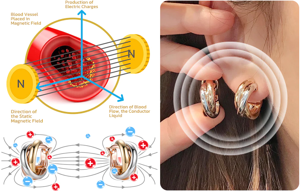 Futusly Trianglation De Cartien Osmium Earring