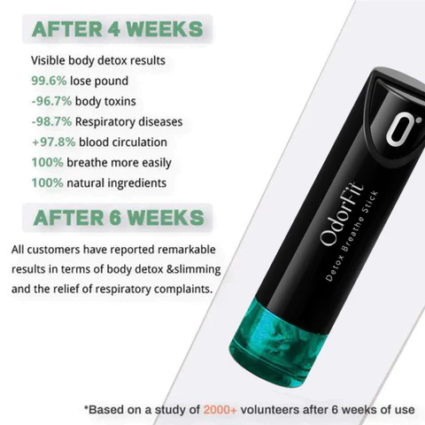 OdorFit Aromatherapy Detox Breathe Stick