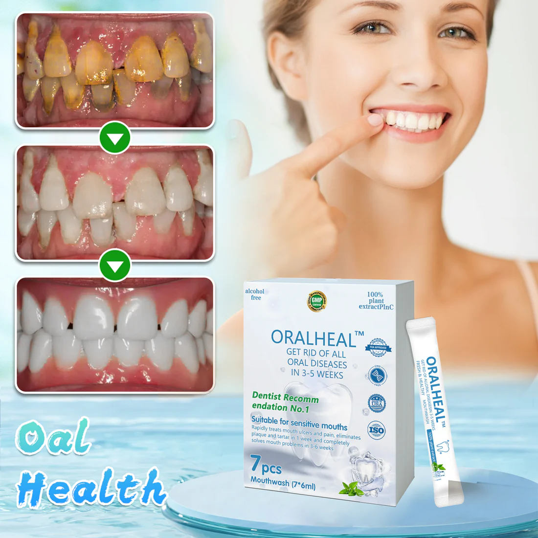 OralHeal Mouthwash Restoring Teeth and Mouth To Health